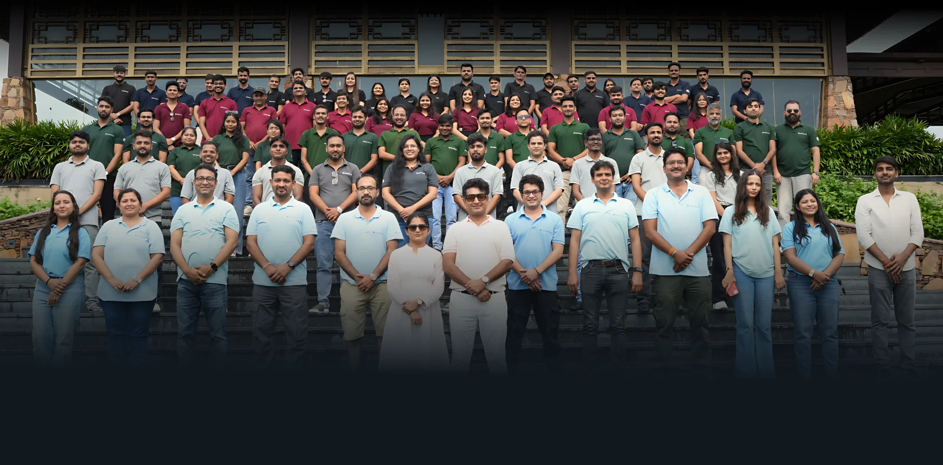 CMMI Level 3
