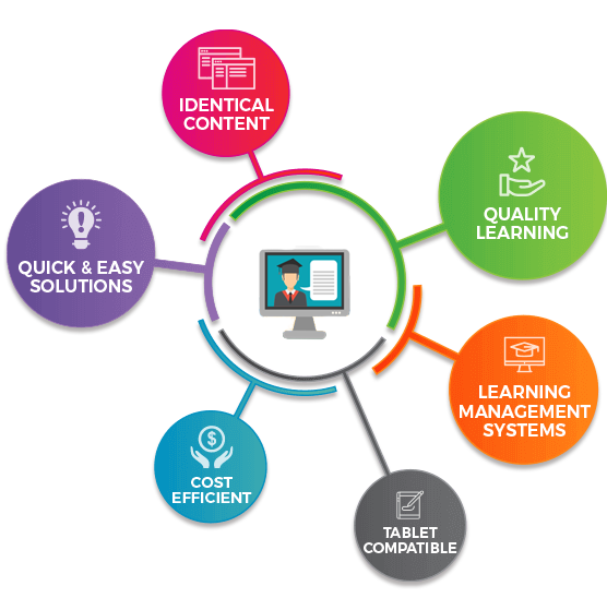 educational edtech app development