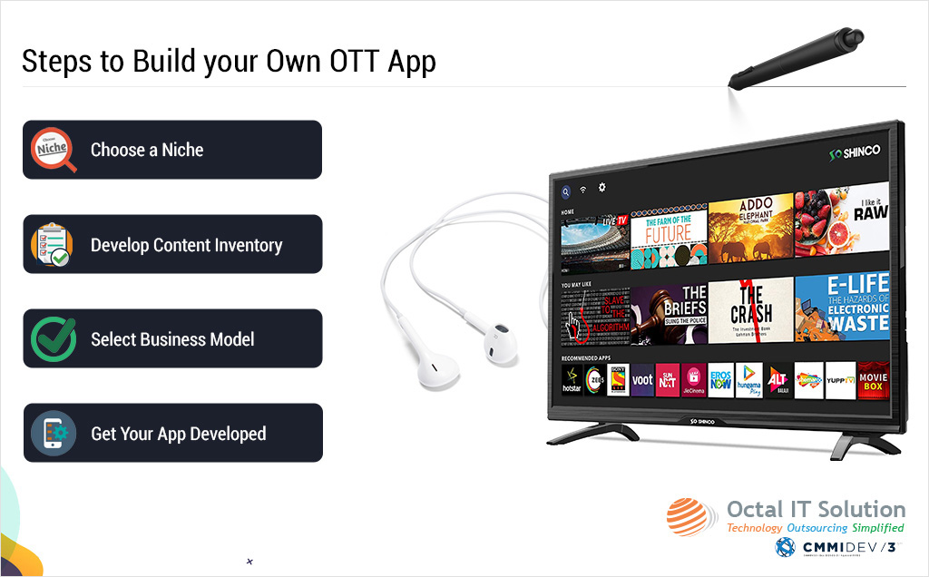 How to Develop OTT Mobile App