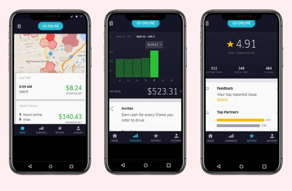 taxi app like Uber