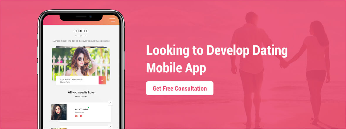 Datiing App Development Cost in India