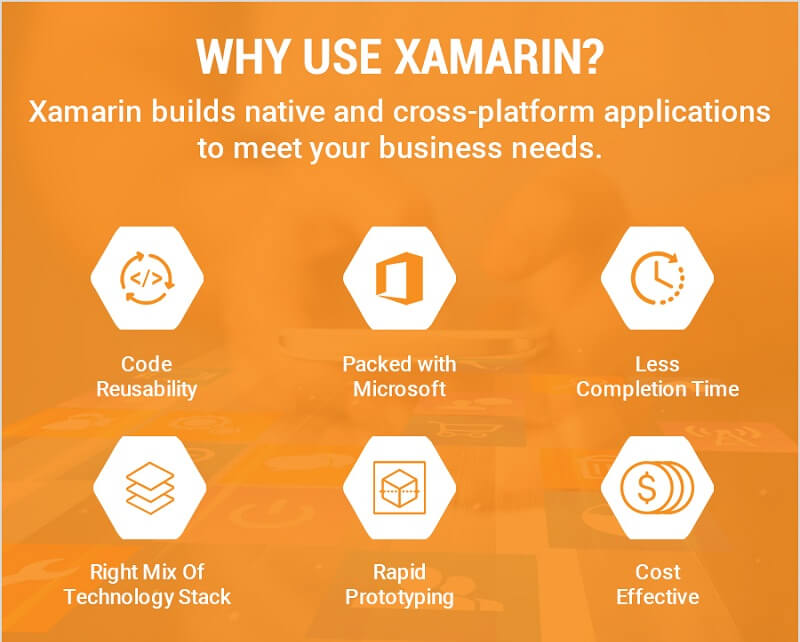 xamarin mobile app development