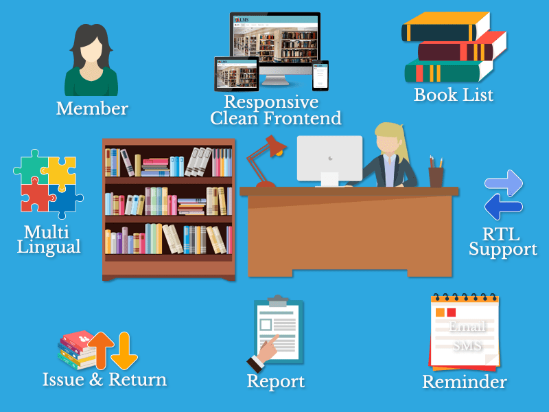 online library management system features