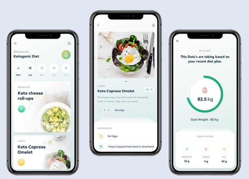 diet and nutrition app features