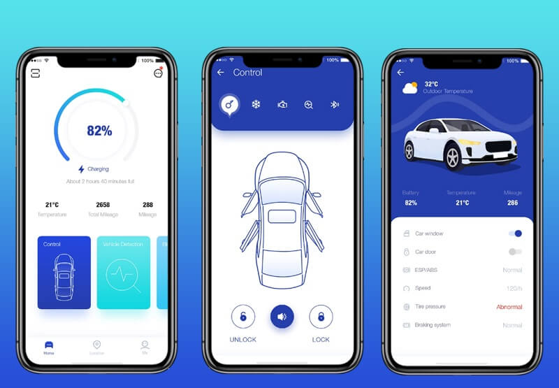 Automotive Mobile App Development - The Features