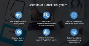 Develop An Efficient EMR EHR System For Hospitals & Clinics