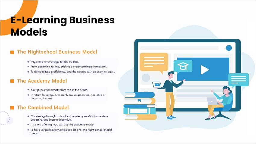 e learning platform business plan