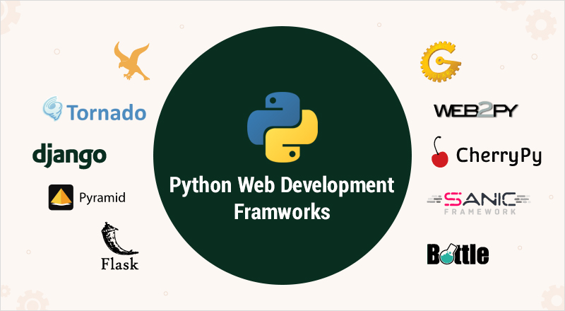 Python web development frameworks