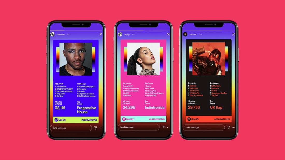 How Much Does it Cost to Make Music Streaming App?