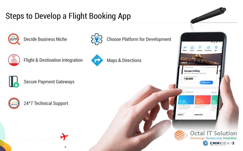 Steps to develop Flight Ticket Booking App