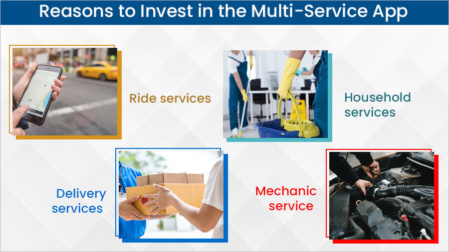 Different services for superapp development