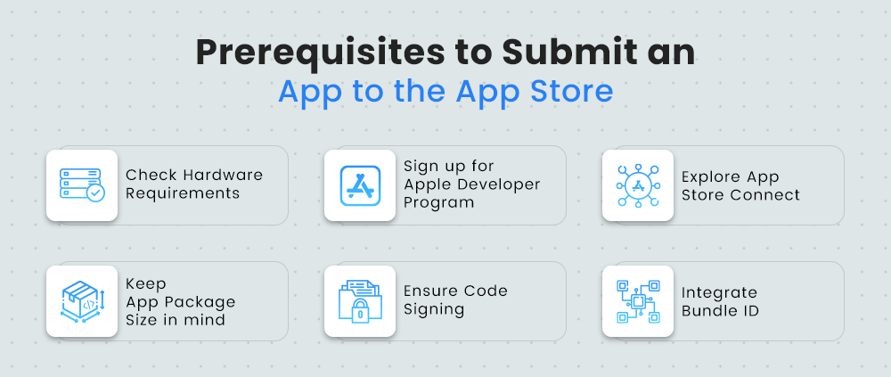 How to Publish App to Apple Store Xcode - The Prerequisites