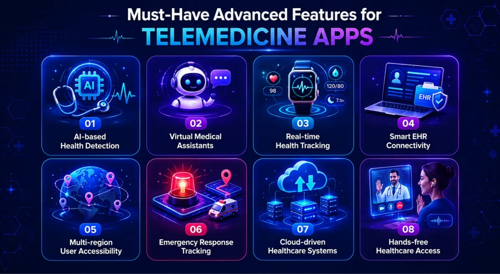 Advanced Features to Include in On Demand Doctor App Development