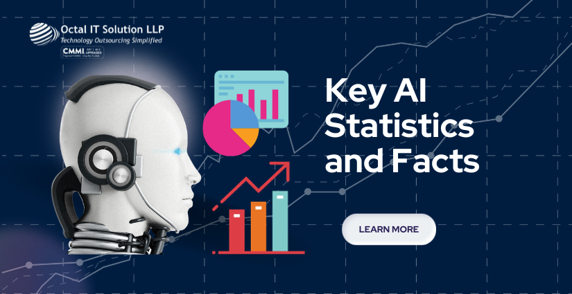 Top Artificial Intelligence (AI) Statistics and Facts 2024