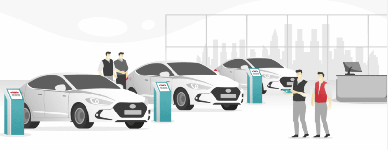 Automotive Dealer Management System