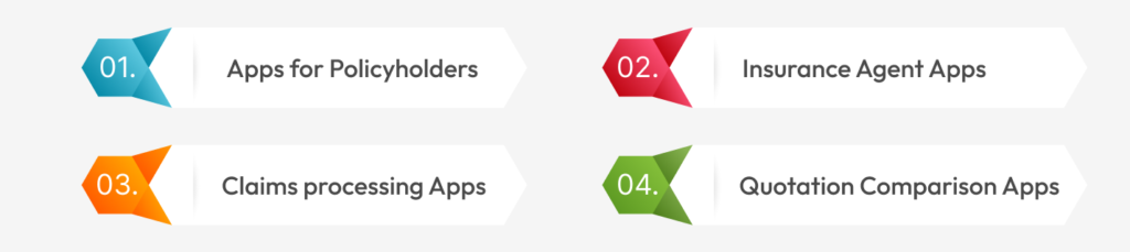 Types of Insurance Apps