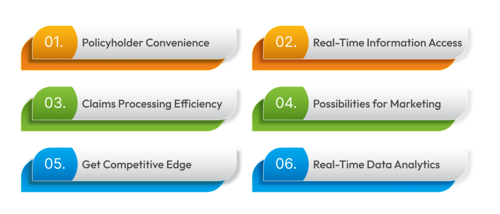 Benefits of Insurance Apps