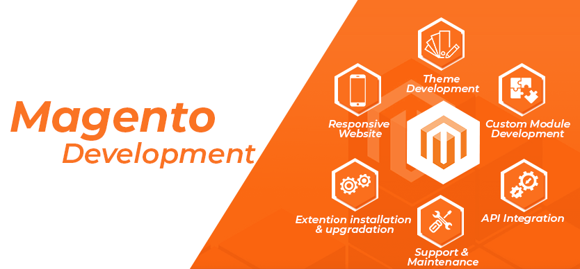 Services offered by Magento Development Companies