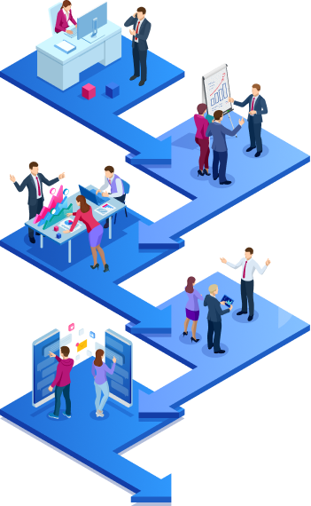 B2B-B2C Marketplace App Development in Simple Steps