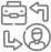 B2C Marketplace