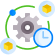 Custom BI Tool Integration