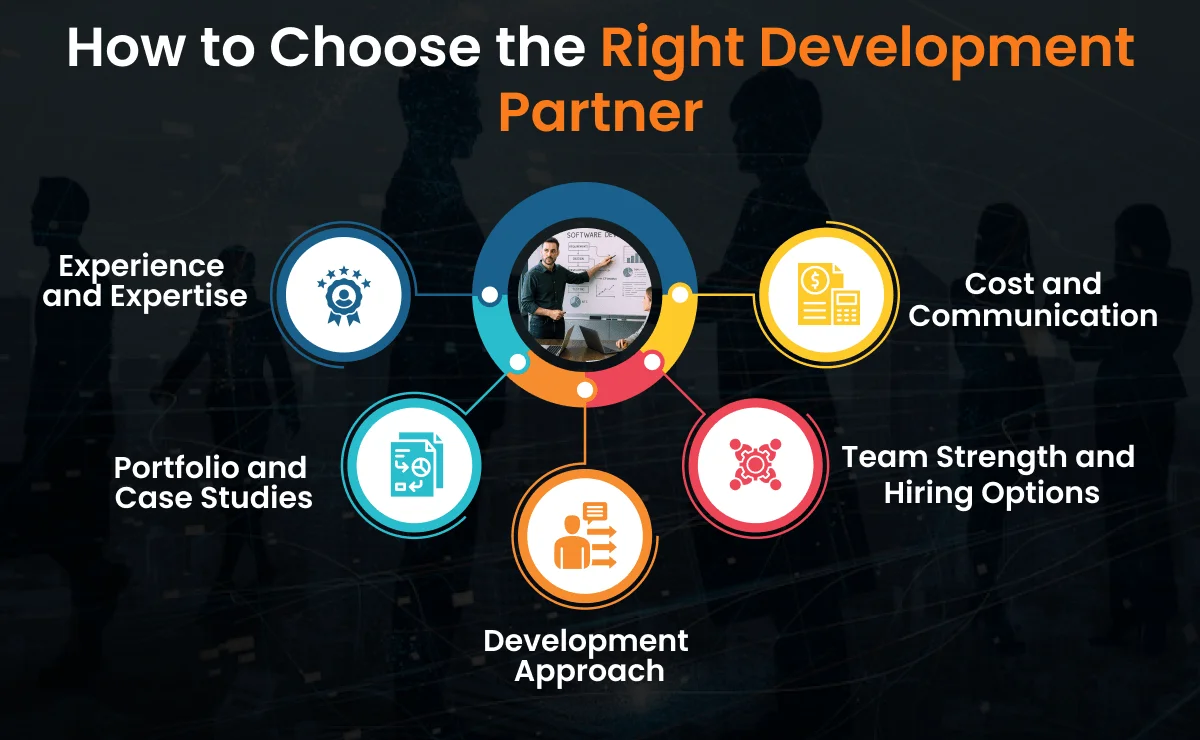 How to Choose the Right Development Partner How to Choose the Right Development Partner