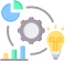 Business Intelligence