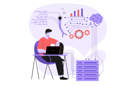 Automation And Integration