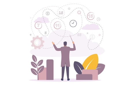 Roadmap Creation