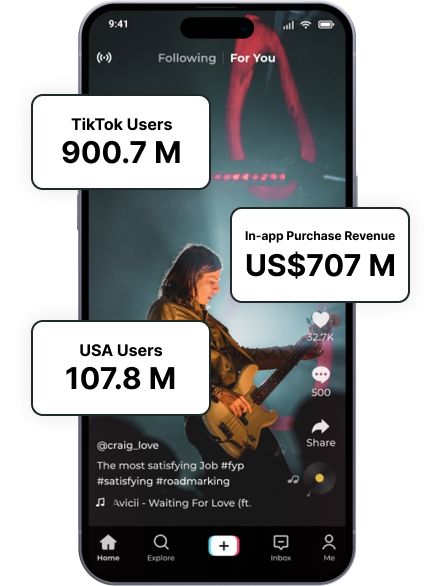 Why Invest in Developing an App like TikTok?