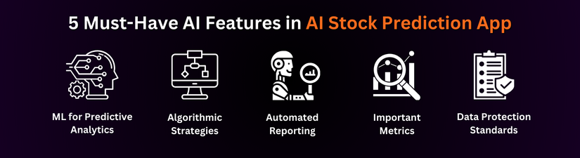 Must-Have AI Features in AI Stock Prediction App