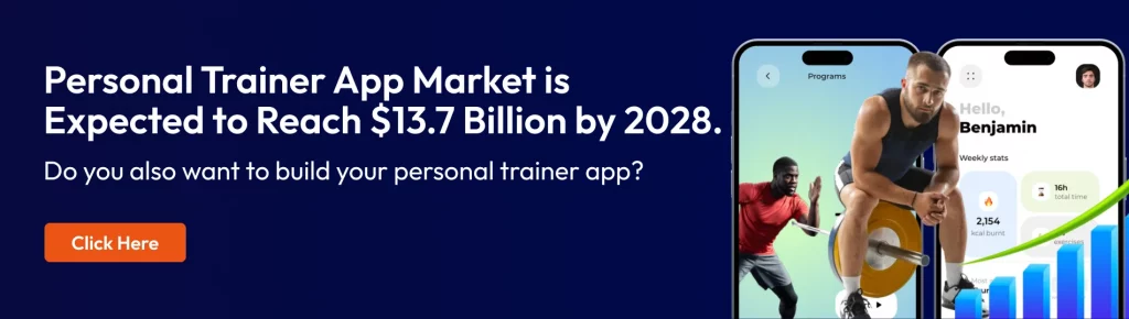 Personal Trainer App Development: A Complete Guide 2024