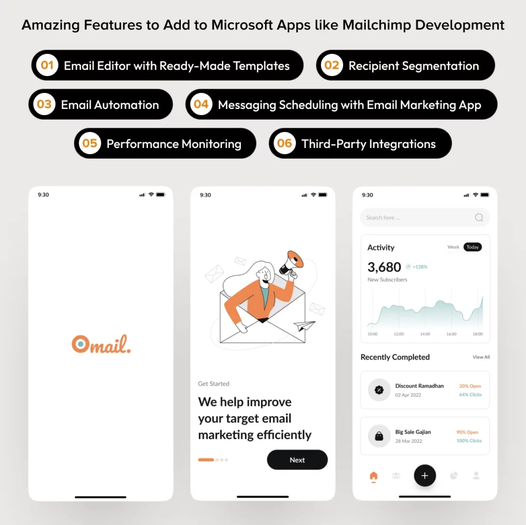 Microsoft Apps like Mailchimp Development Features