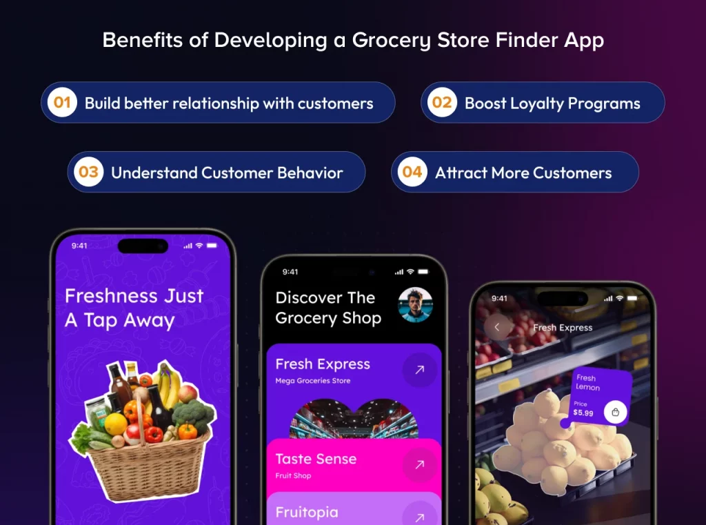 Benefits of Developing a Grocery Store Finder App