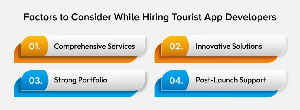 Choose the Right Development Partner for Your Tourists Helper App