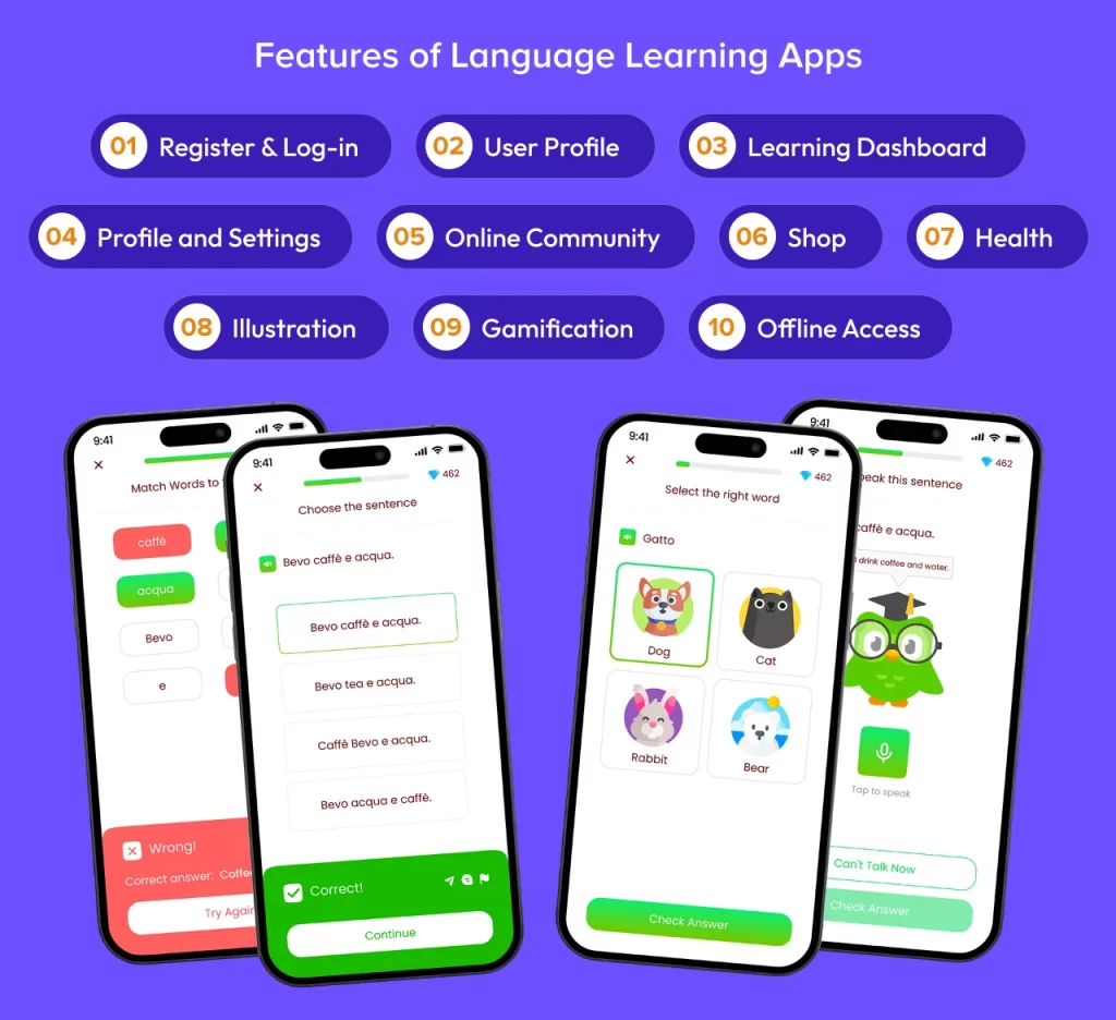 Features of Language Learning Apps Like Duolingo