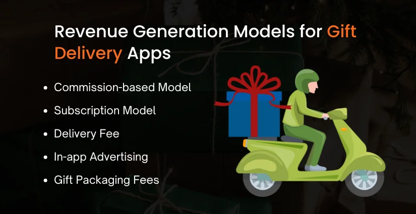 Revenue Models for Gift Delivery Apps