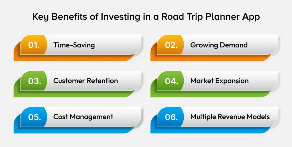 Key Benefits of Investing in a Road Trip Planner App