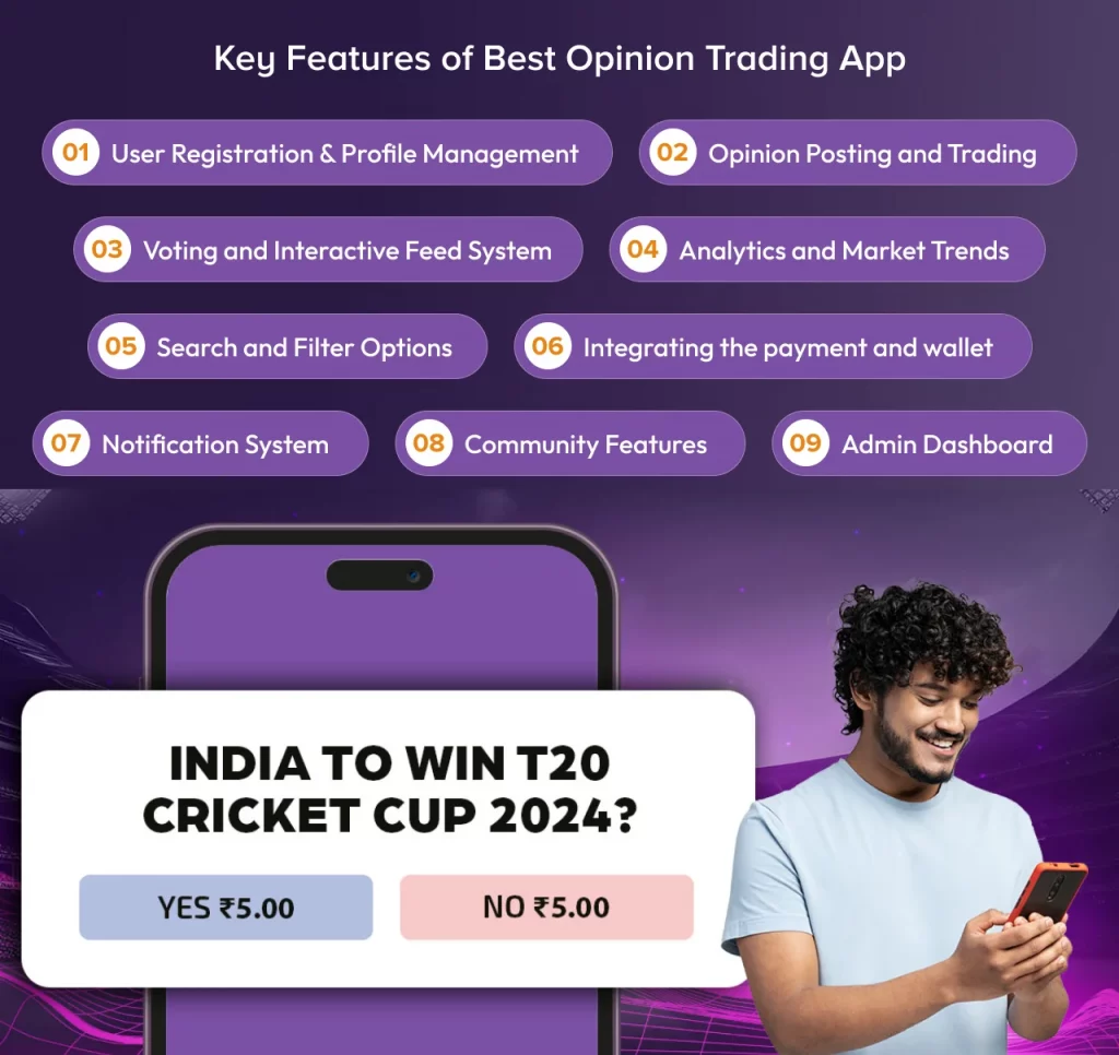 Features of Opinion Trading Apps