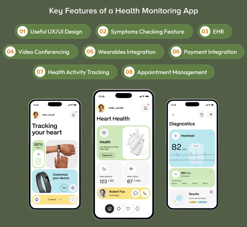 Key Features of a Health Monitoring App