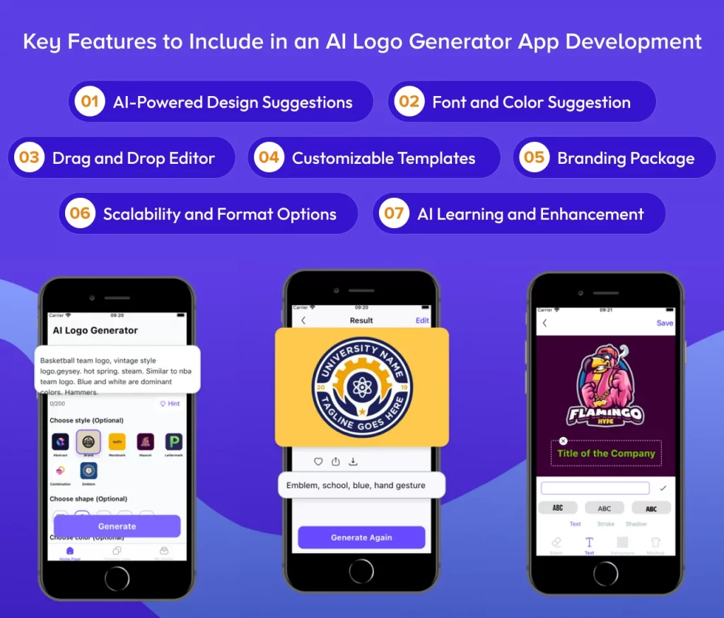 Key Features to Include in an AI Logo Generator App Development