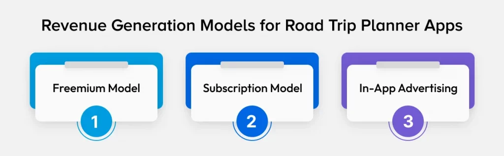 Revenue Generation Models for Road Trip Planner Apps