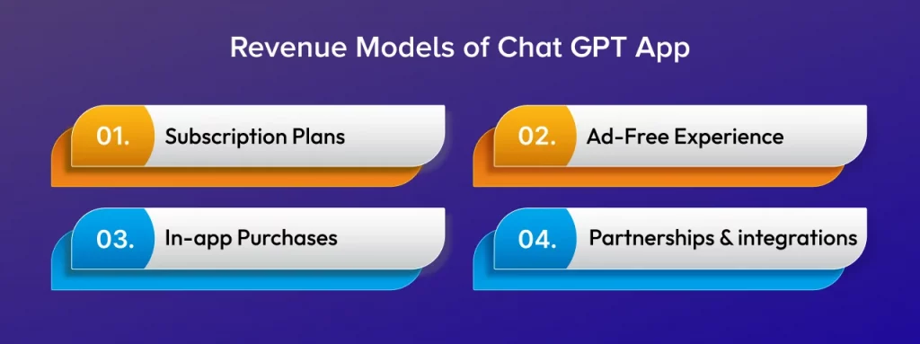 Revenue Models of Chat GPT App