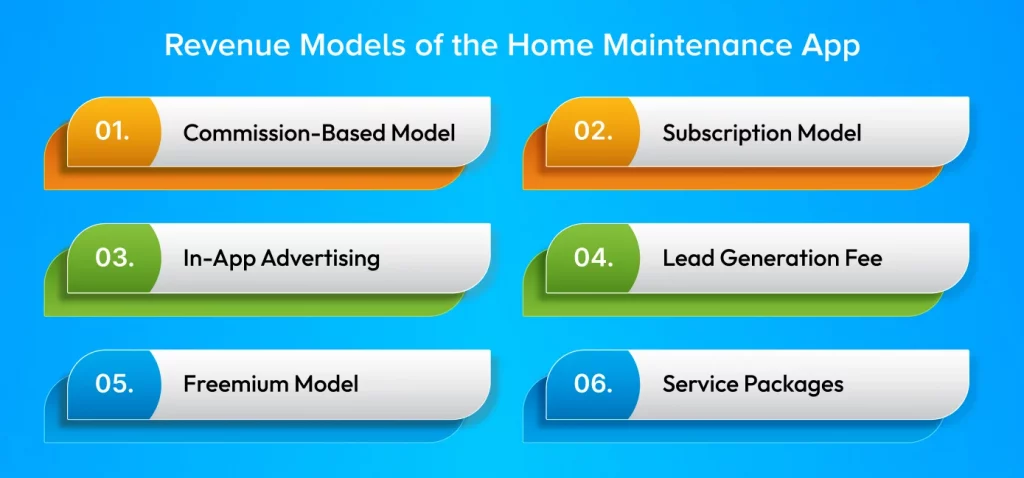 Revenue Models of the Home Maintenance App