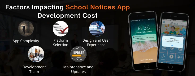 School Notice App Development Cost