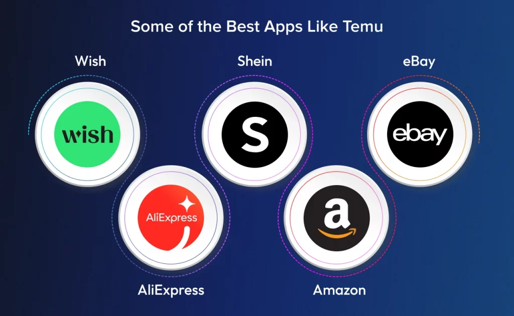 Best Apps Like Temu