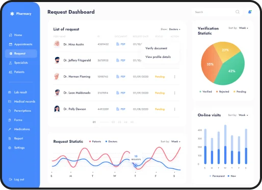 Admin Panel
