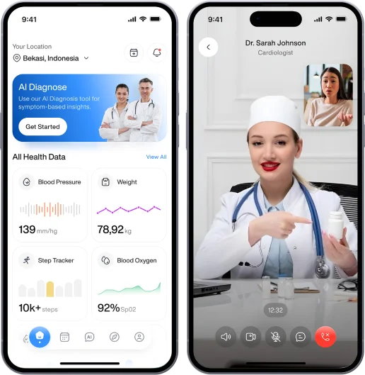 Patient Panel