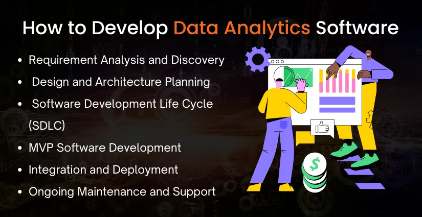 Develop Data Analytics Software