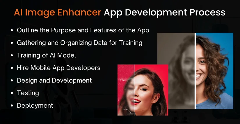 AI Image Enhancer App Development Process: